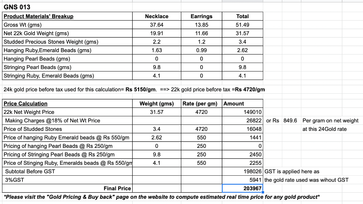 jadau phansi set gold