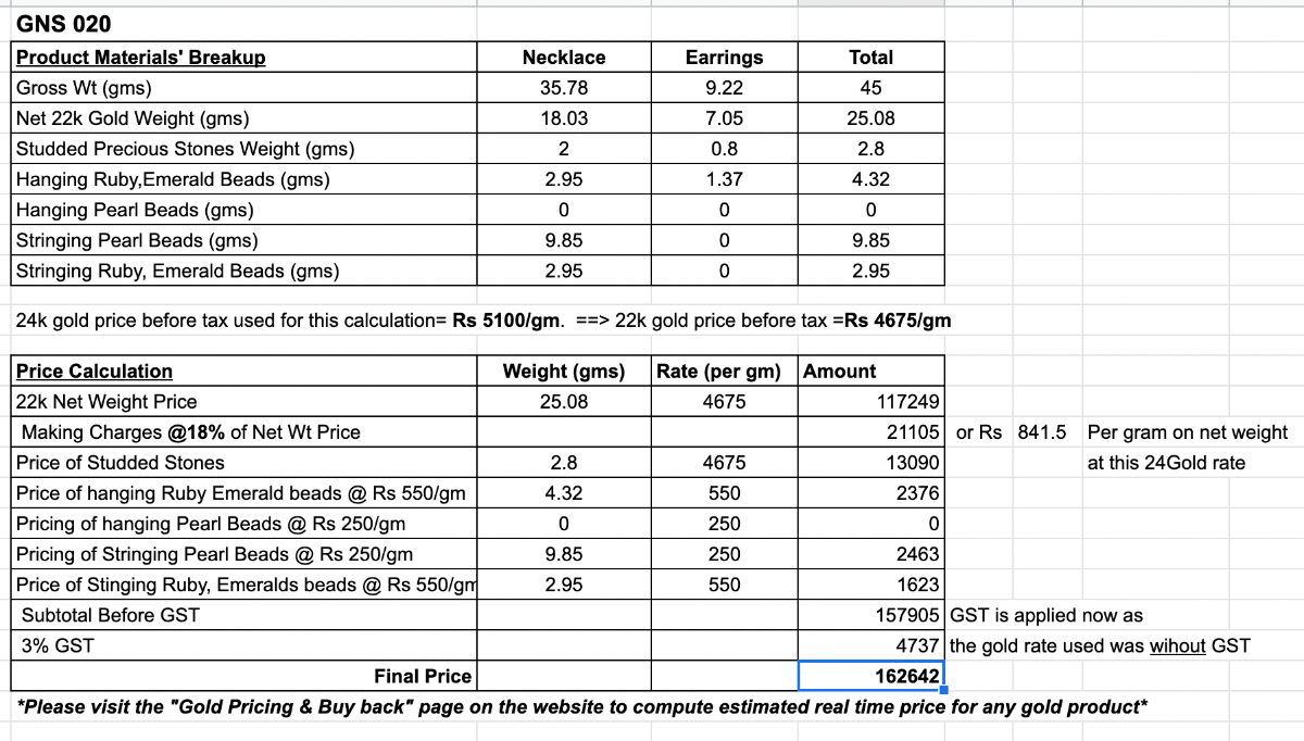 hyderabadi jadau choker set gold