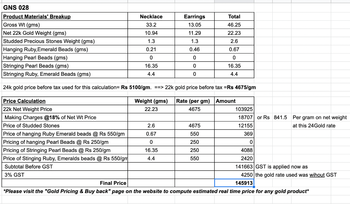 small jadau choker gold