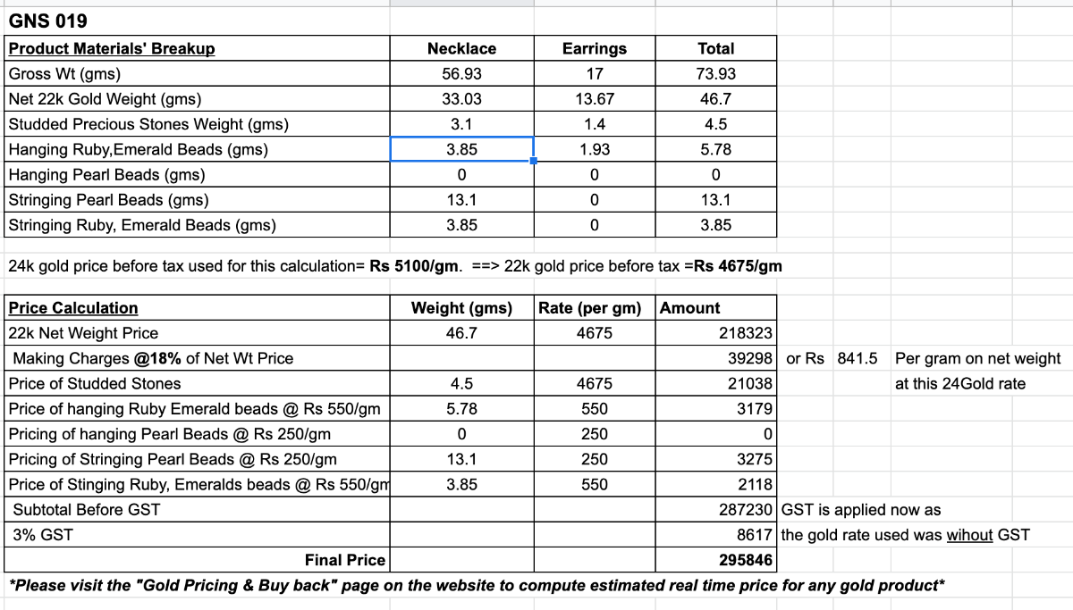 rajasthani jadau choker set gold