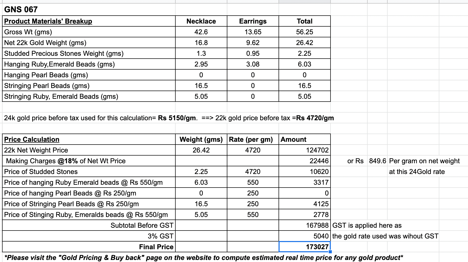 authentic gold choker set jadau