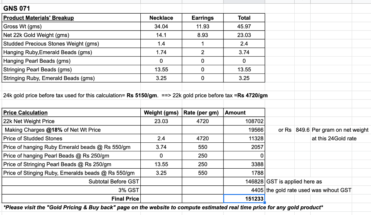 original gold jadau set