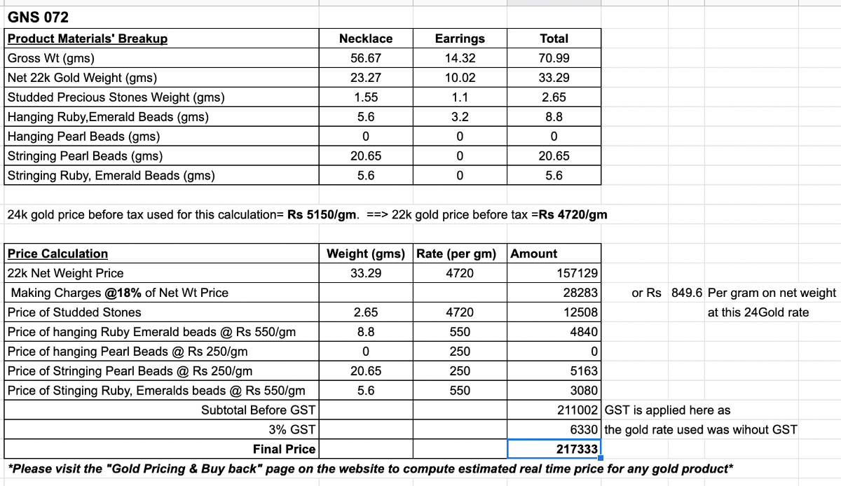 jadau jewelry set on solid gold
