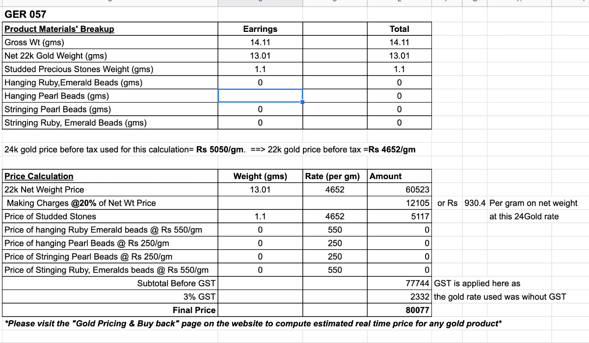 modern gold earrings navratan