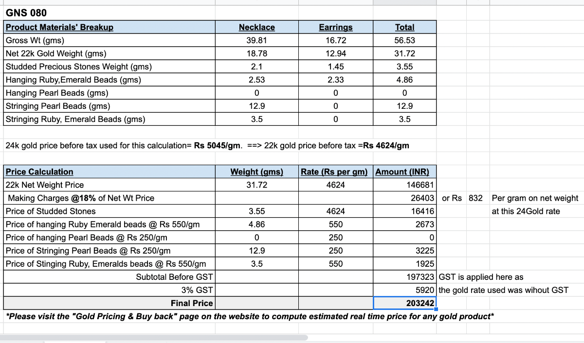 authentic 22k gold choker set