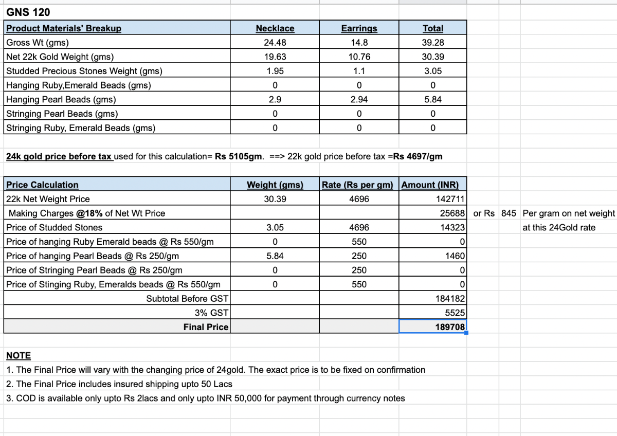 gold navratan set