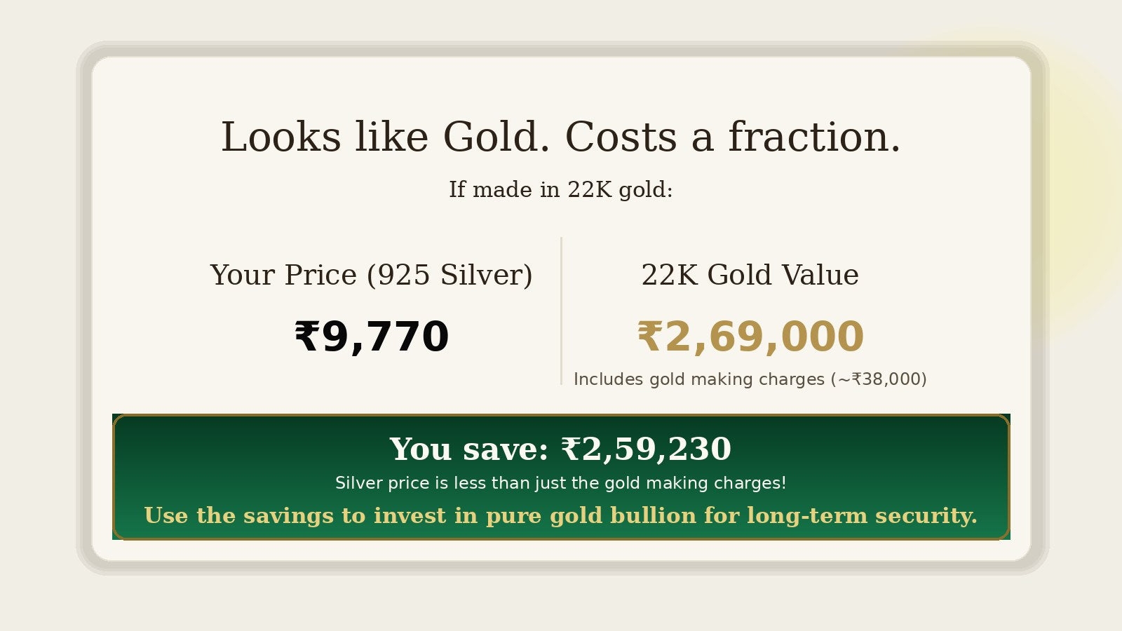 Delicate Navratna Earrings | Gold Plated on 925 Silver ER 212