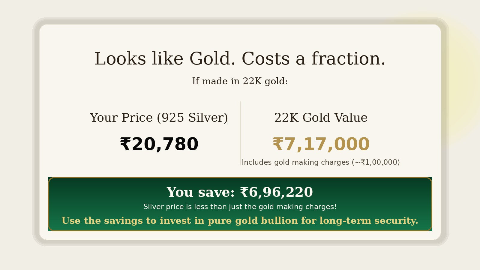 Premium Multicoloured Punjabi Jhumka Earrings | Gold Plated on Silver ER 579