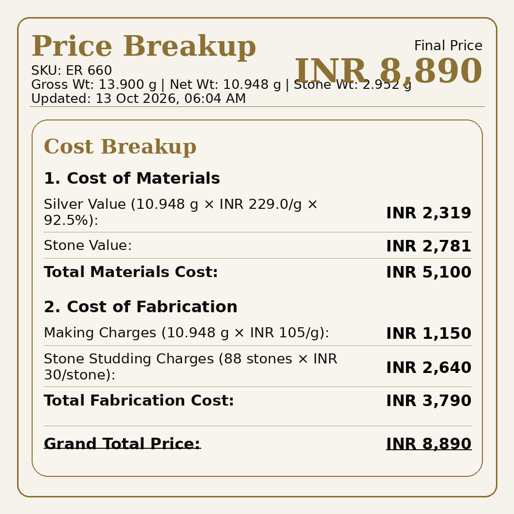 Price breakup for ER 660