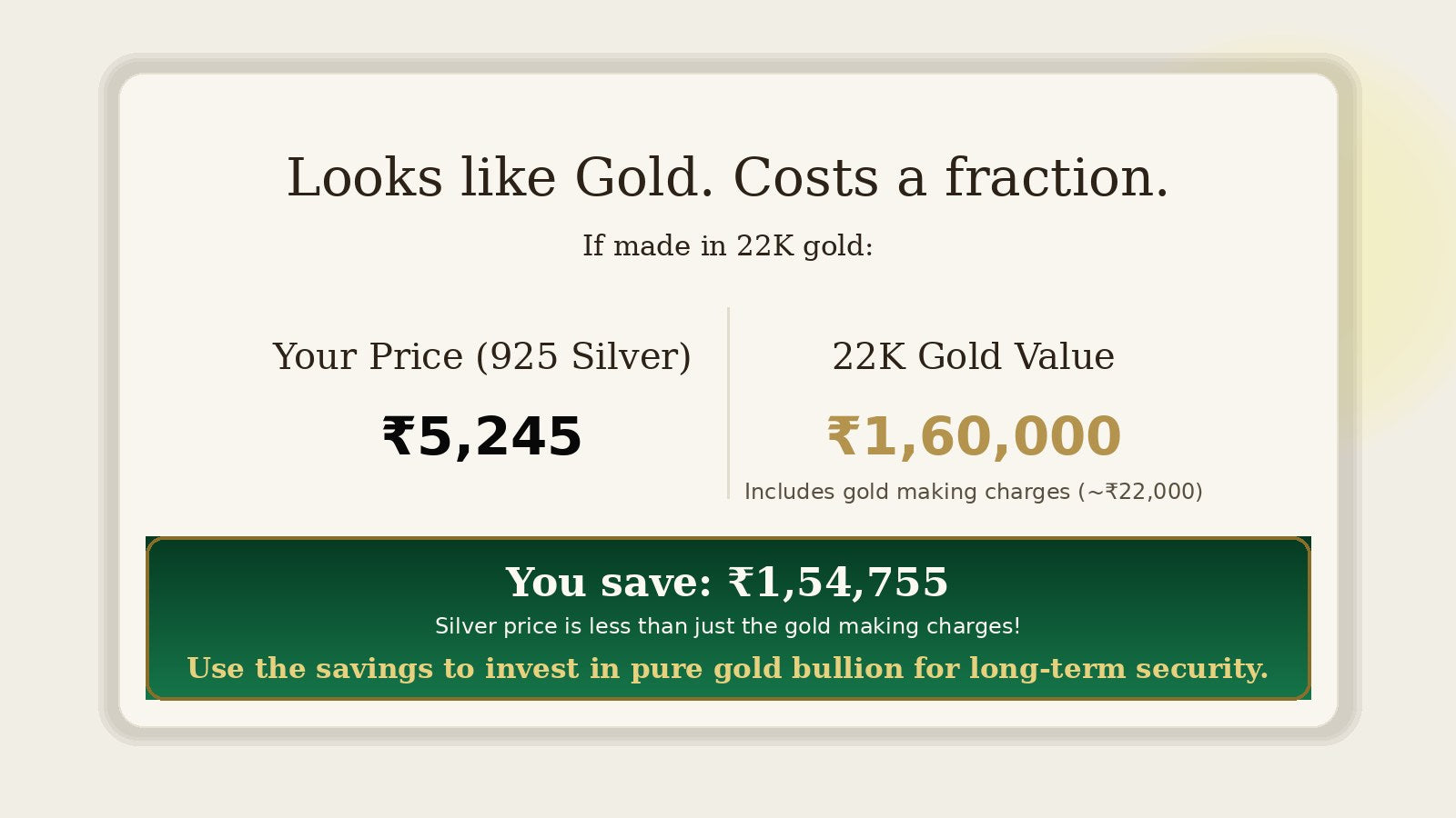 Gold Plated Silver Online| Emerald Pearl Sapphire Ring | LR 041