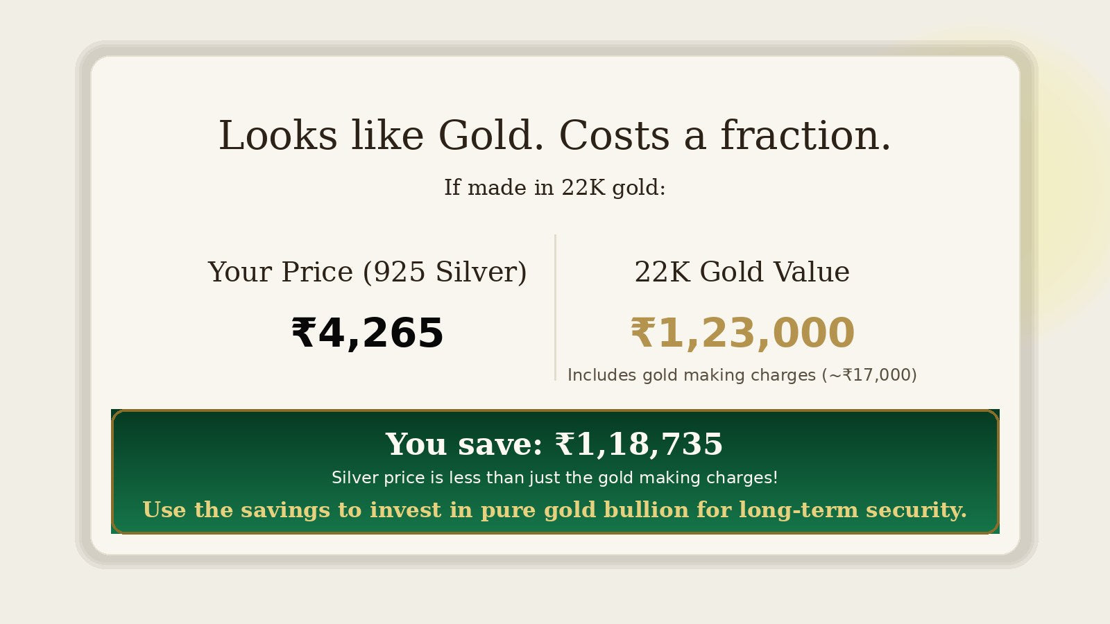 Unique Navratna Ring for Ladies | Gold Plated on Silver LR 096