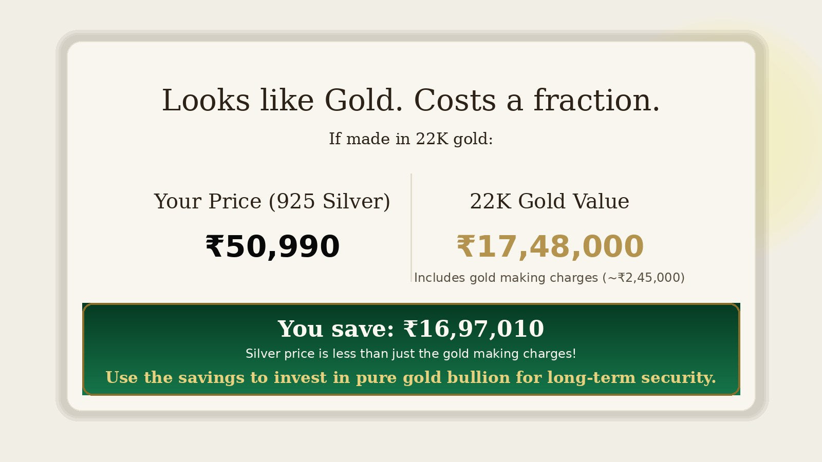 Gold Plated Jadau Necklace Set | 925 Silver Necklace Set NS 173