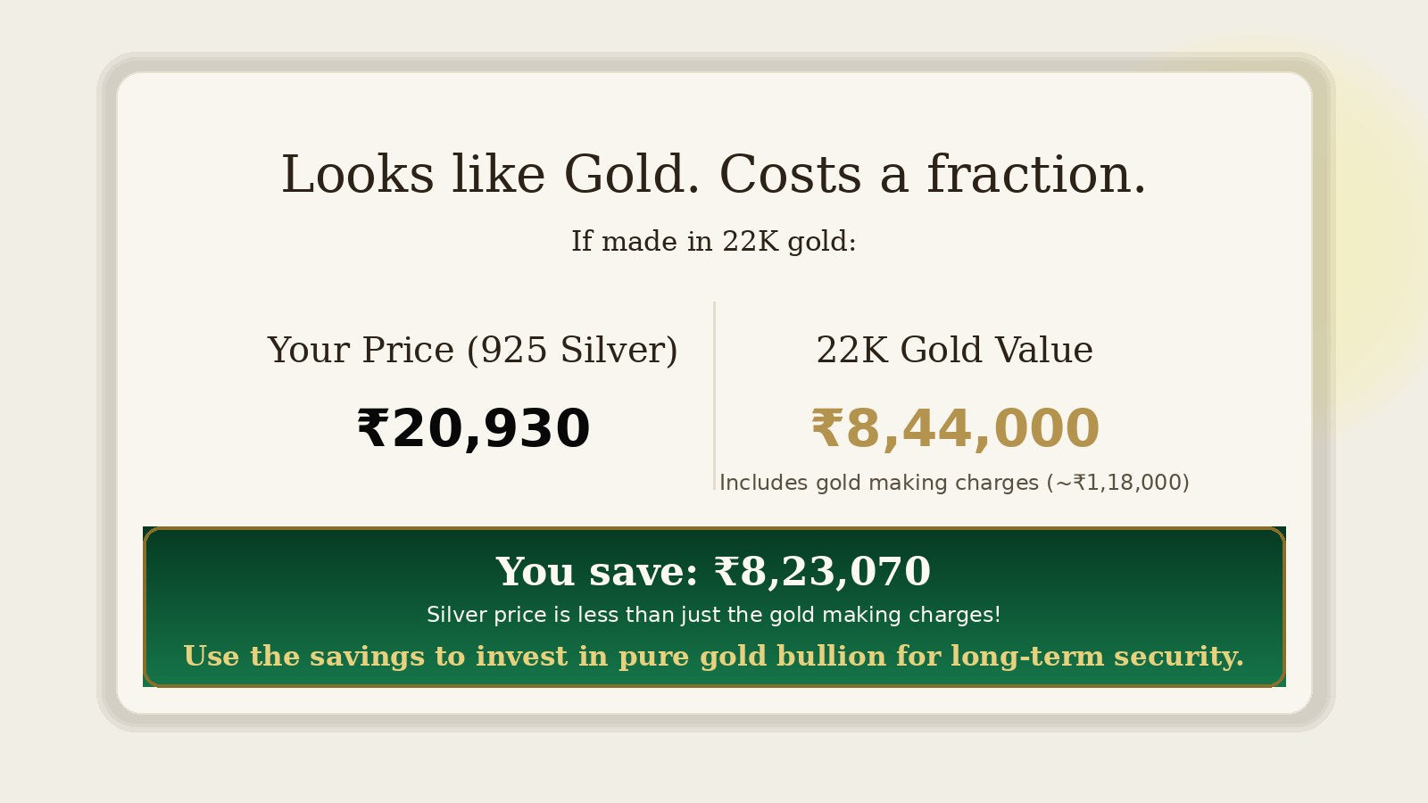 Sober & Minimalist Necklace Set | Gold Plated Navratna Set NS 292