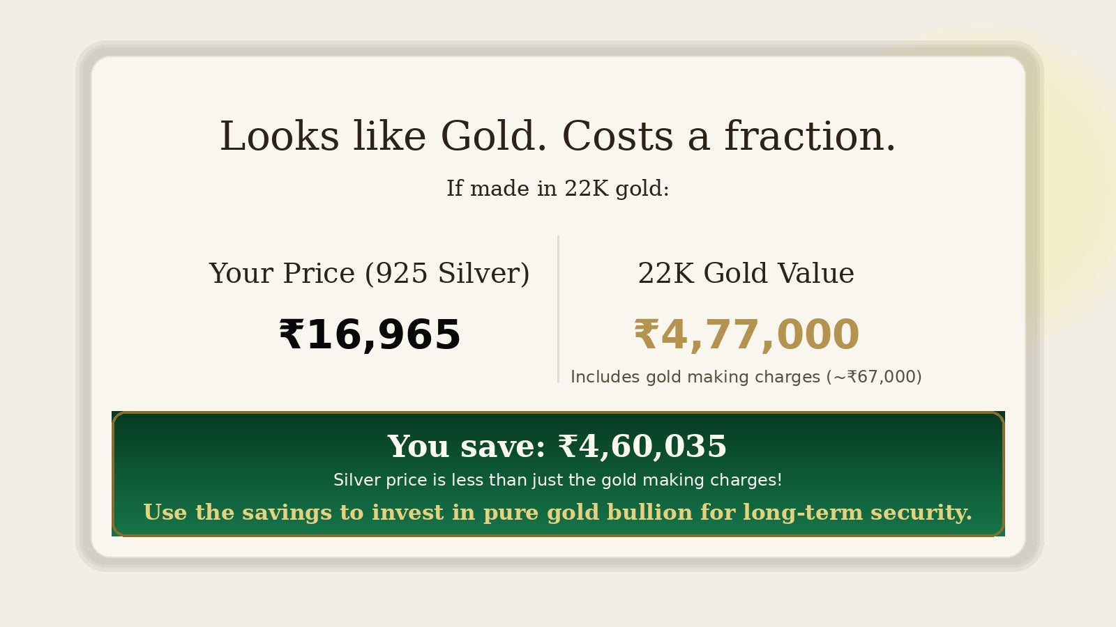 Magnificient Pearl Pendant Set | Exquisite Vintage Styled Design PS 120